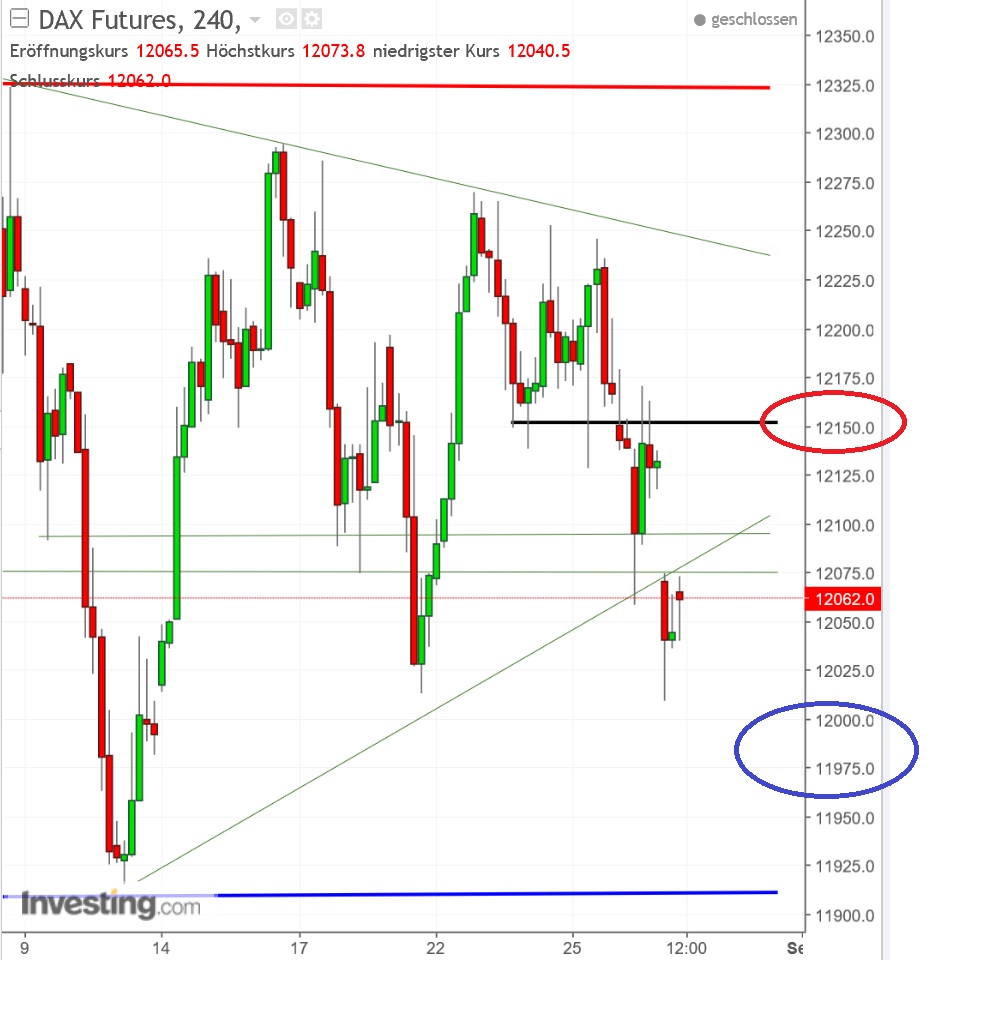 2017 QV-GDAXi-DJ-GOLD-EURUSD-JPY 1009341