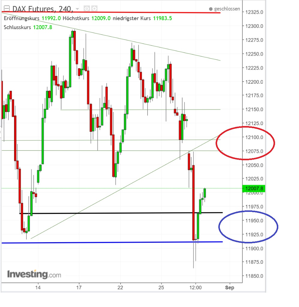 2017 QV-GDAXi-DJ-GOLD-EURUSD-JPY 1009557