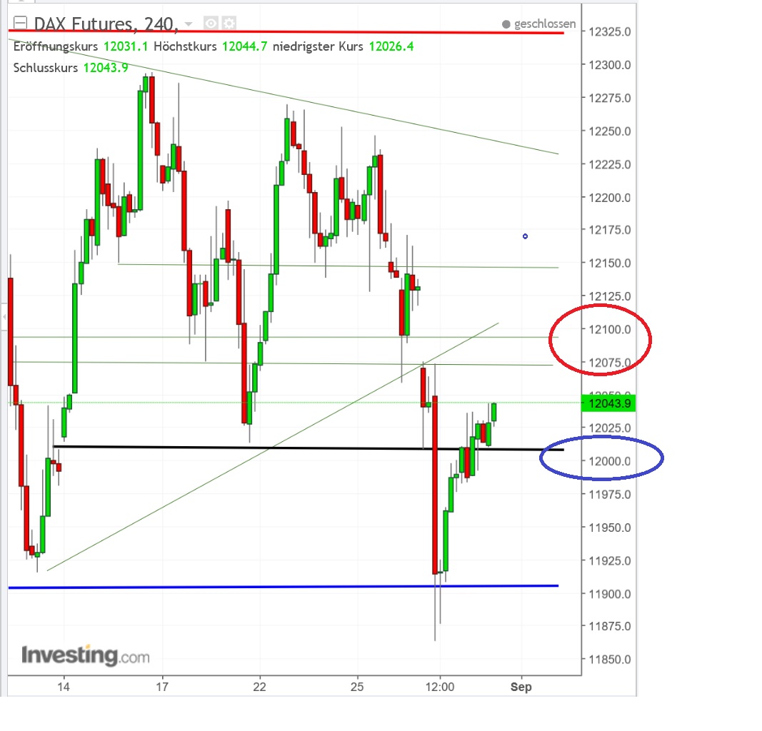 2017 QV-GDAXi-DJ-GOLD-EURUSD-JPY 1009695