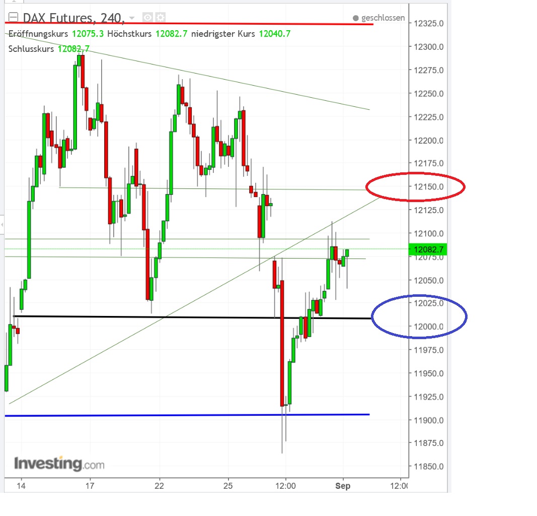 2017 QV-GDAXi-DJ-GOLD-EURUSD-JPY 1009911