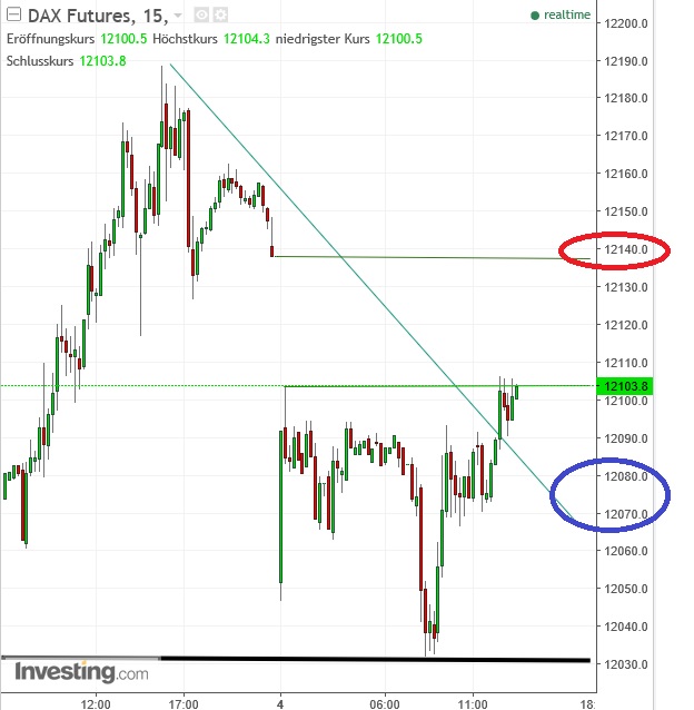 2017 QV-GDAXi-DJ-GOLD-EURUSD-JPY 1010401