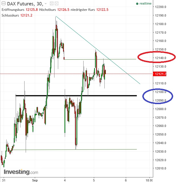 2017 QV-GDAXi-DJ-GOLD-EURUSD-JPY 1010531
