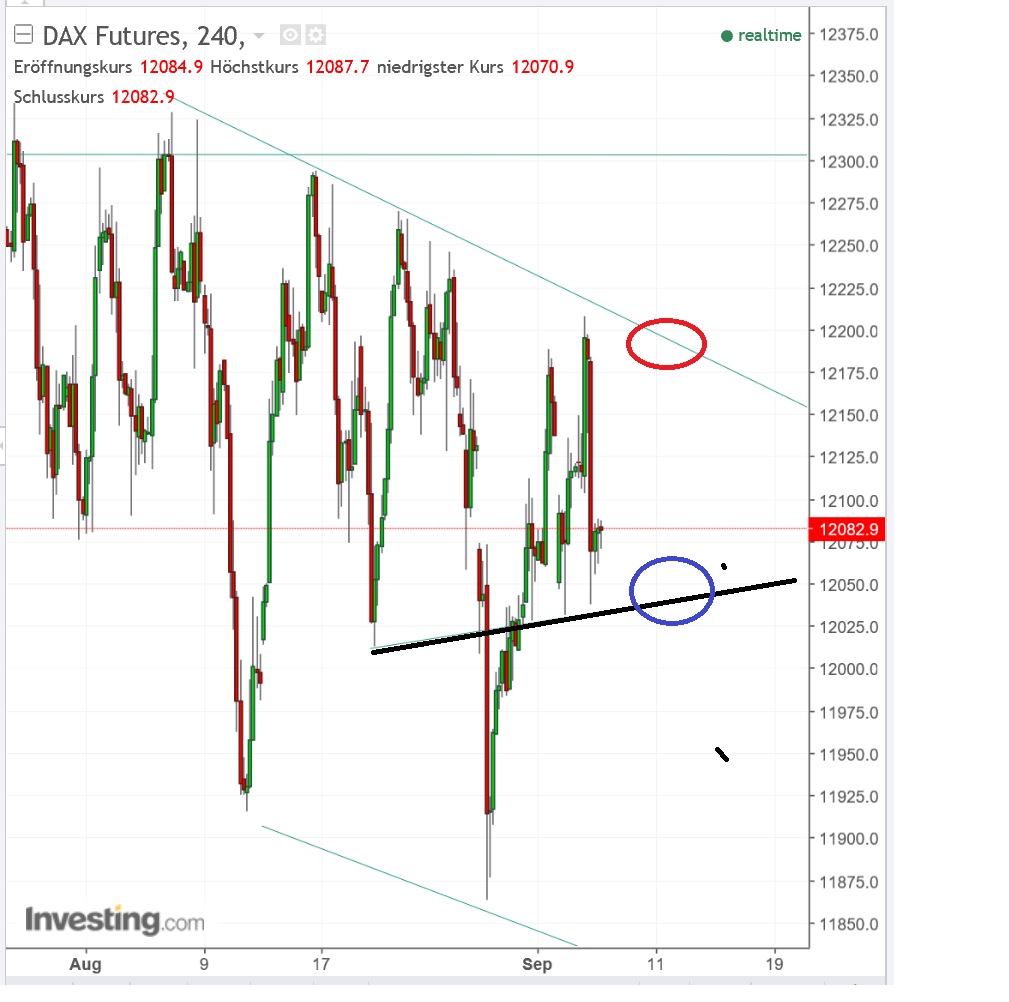 2017 QV-GDAXi-DJ-GOLD-EURUSD-JPY 1010688