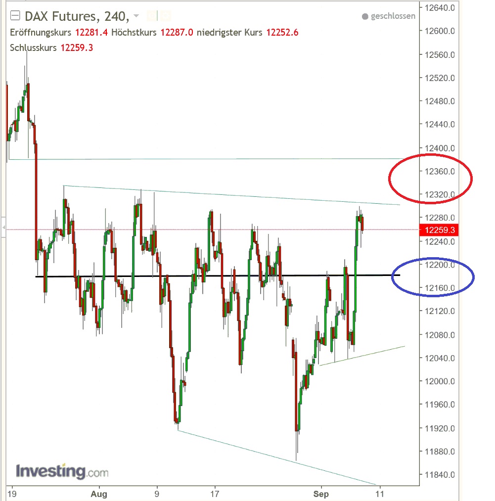 2017 QV-GDAXi-DJ-GOLD-EURUSD-JPY 1010865