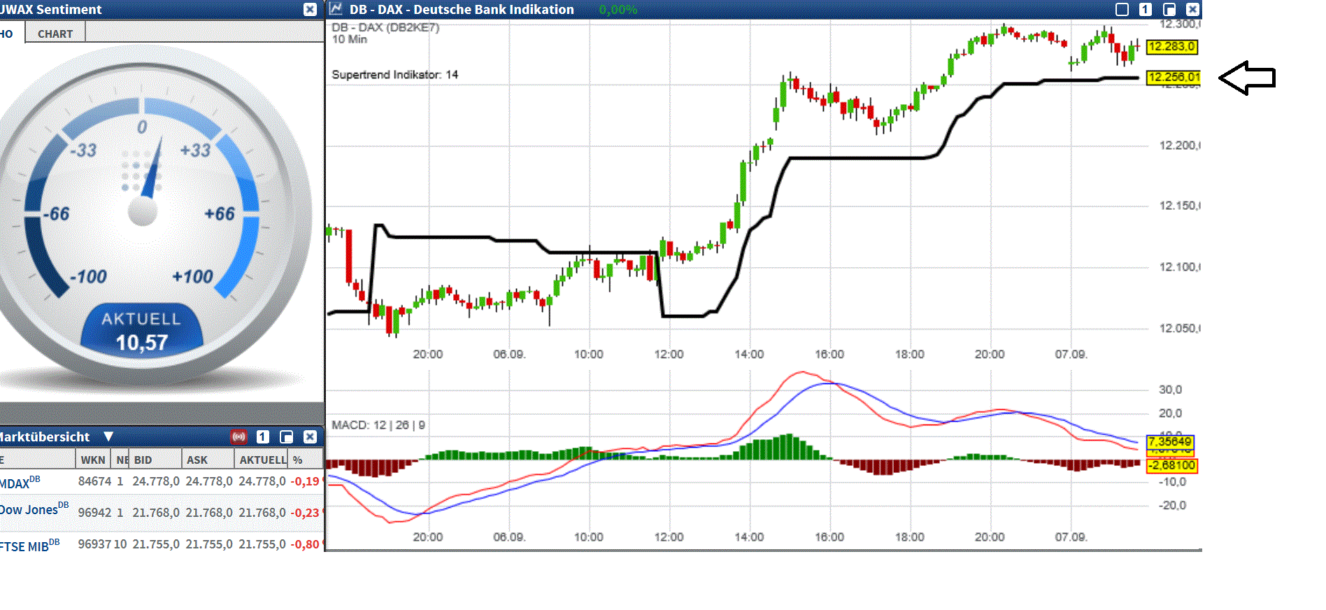 2017 QV-GDAXi-DJ-GOLD-EURUSD-JPY 1010881