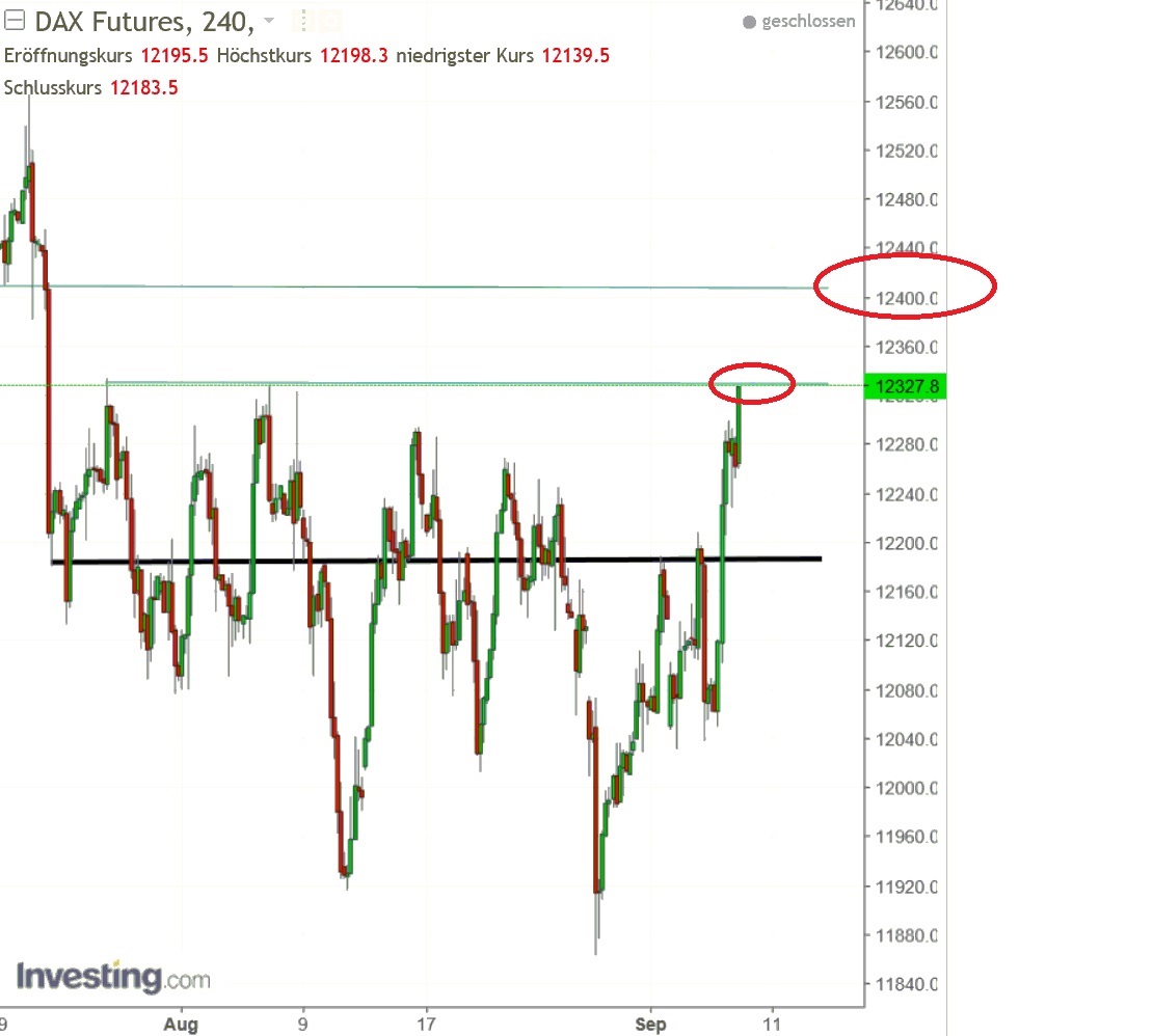 2017 QV-GDAXi-DJ-GOLD-EURUSD-JPY 1010928