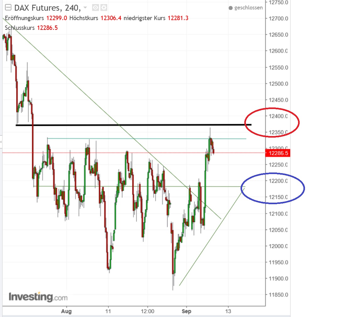 2017 QV-GDAXi-DJ-GOLD-EURUSD-JPY 1011114