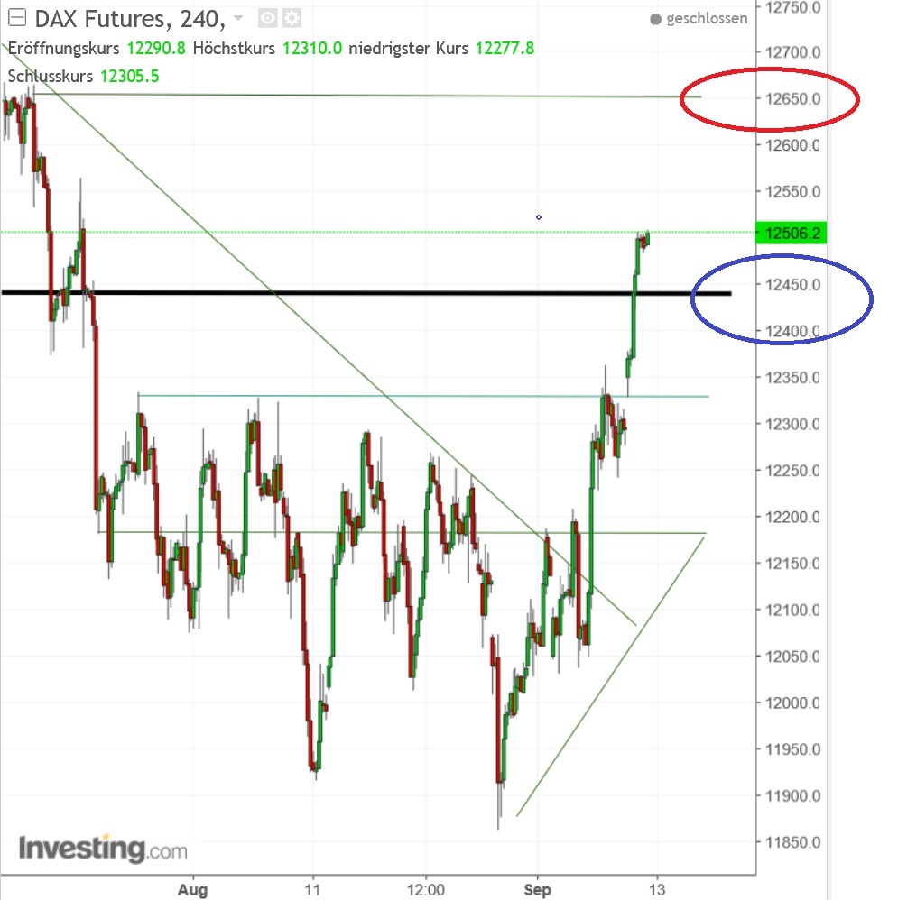 2017 QV-GDAXi-DJ-GOLD-EURUSD-JPY 1011771