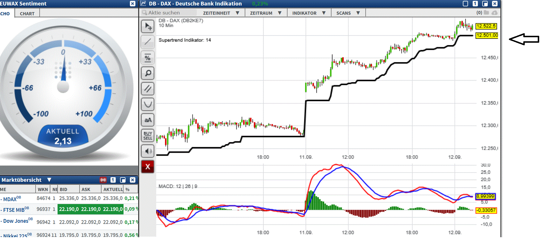 2017 QV-GDAXi-DJ-GOLD-EURUSD-JPY 1011788