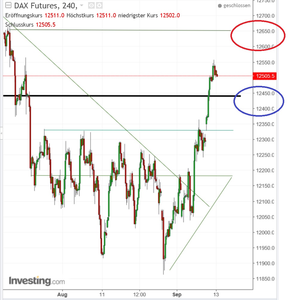 2017 QV-GDAXi-DJ-GOLD-EURUSD-JPY 1011998