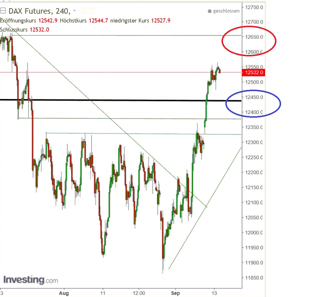 2017 QV-GDAXi-DJ-GOLD-EURUSD-JPY 1012192