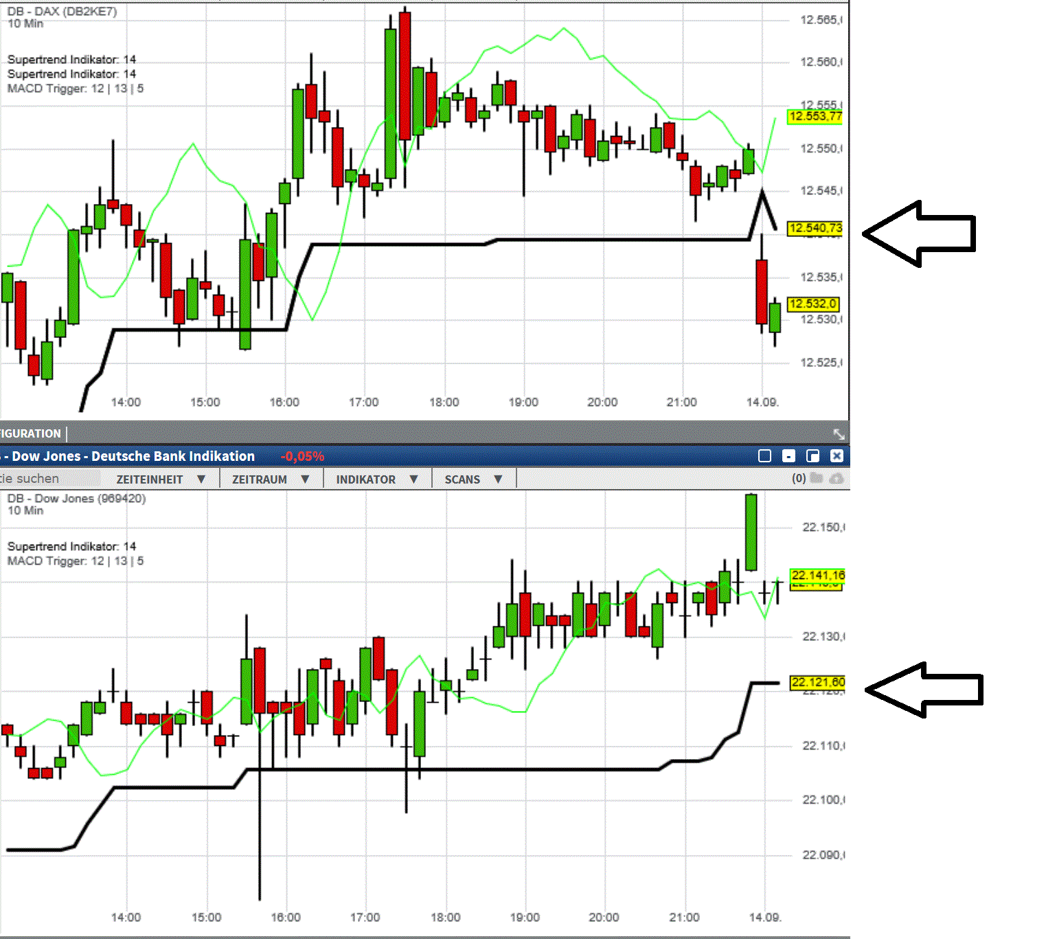 2017 QV-GDAXi-DJ-GOLD-EURUSD-JPY 1012216