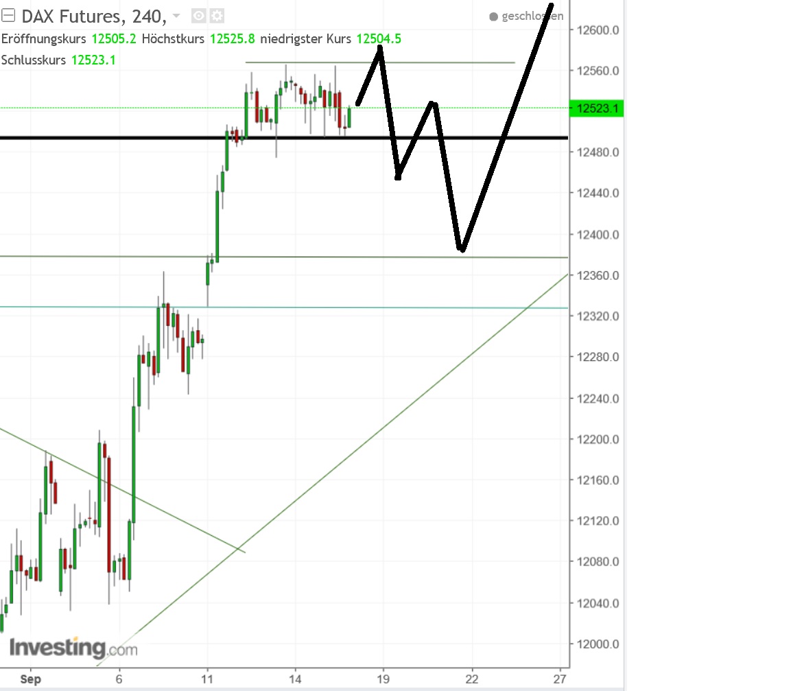 2017 QV-GDAXi-DJ-GOLD-EURUSD-JPY 1012657