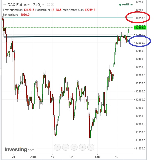 2017 QV-GDAXi-DJ-GOLD-EURUSD-JPY 1012969