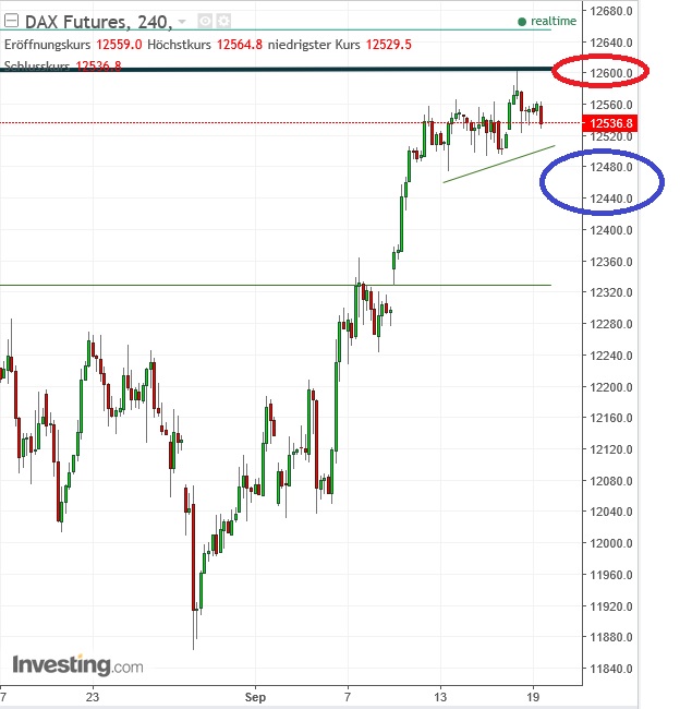 2017 QV-GDAXi-DJ-GOLD-EURUSD-JPY 1013193
