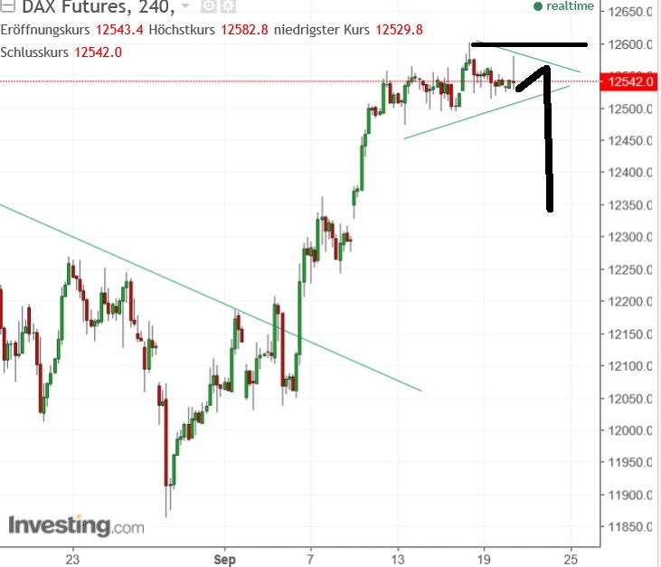 2017 QV-GDAXi-DJ-GOLD-EURUSD-JPY 1013405