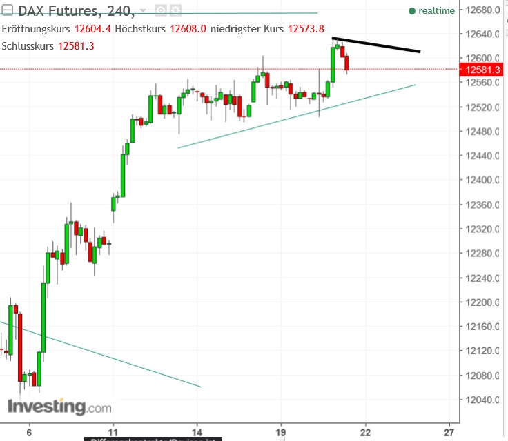 2017 QV-GDAXi-DJ-GOLD-EURUSD-JPY 1013597