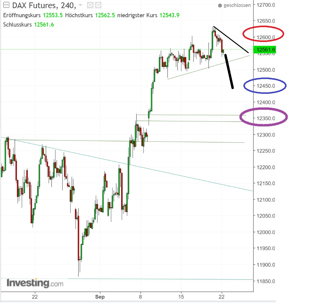 2017 QV-GDAXi-DJ-GOLD-EURUSD-JPY 1013778