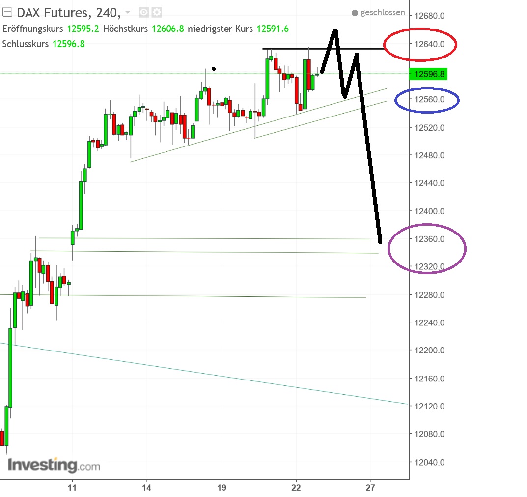 2017 QV-GDAXi-DJ-GOLD-EURUSD-JPY 1014169