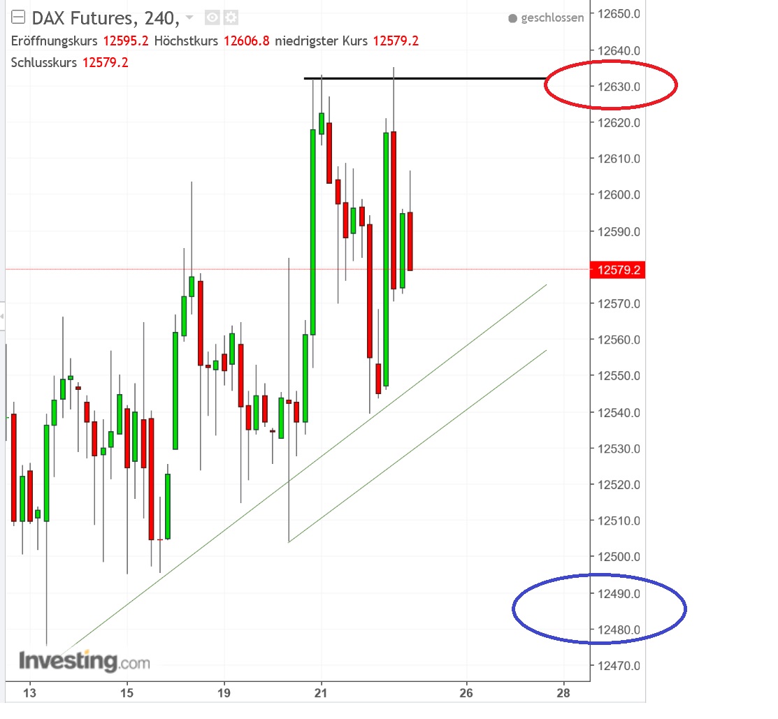 2017 QV-GDAXi-DJ-GOLD-EURUSD-JPY 1014238