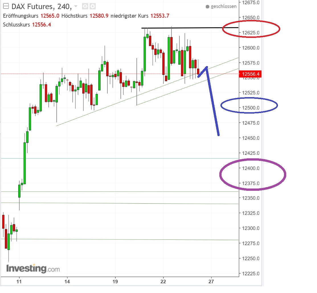2017 QV-GDAXi-DJ-GOLD-EURUSD-JPY 1014451