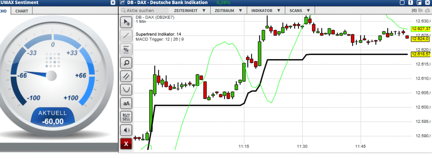 2017 QV-GDAXi-DJ-GOLD-EURUSD-JPY 1014497