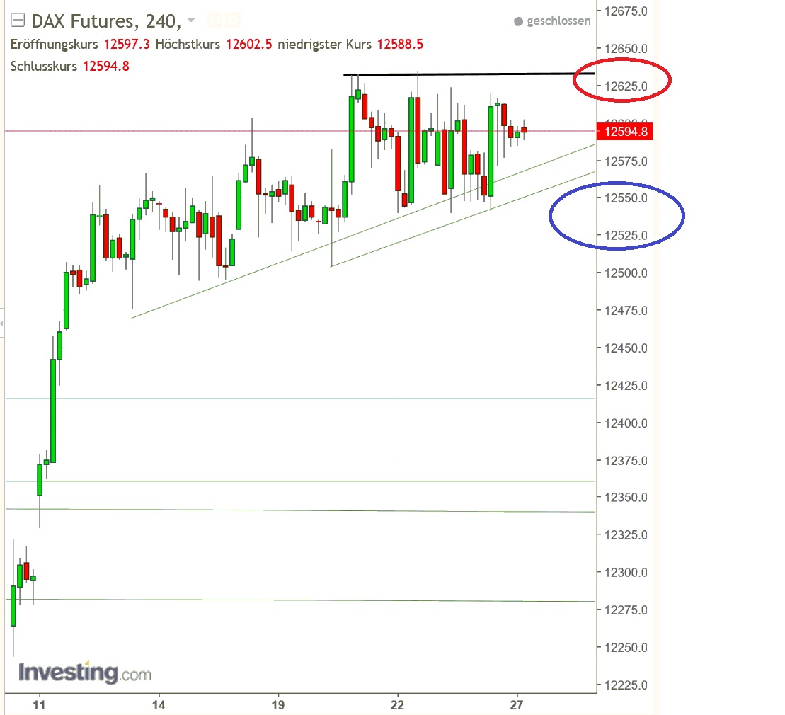 2017 QV-GDAXi-DJ-GOLD-EURUSD-JPY 1014634