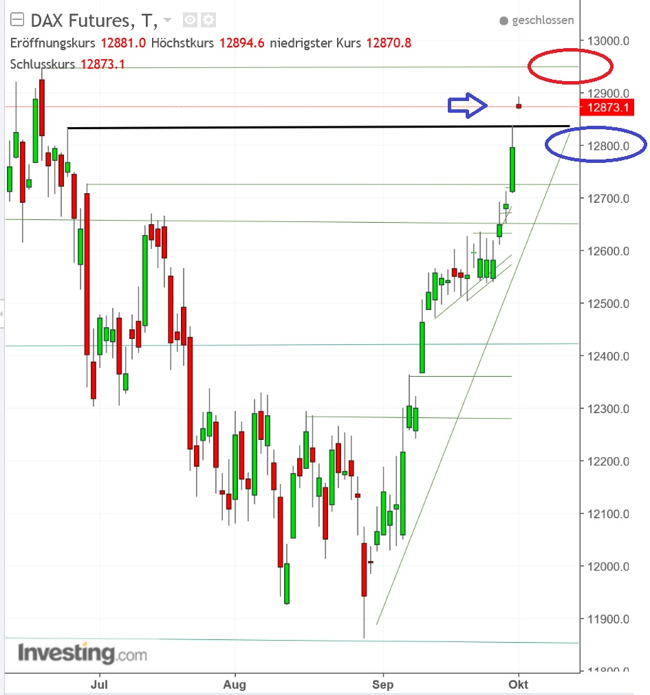 2017 QV-GDAXi-DJ-GOLD-EURUSD-JPY 1015482