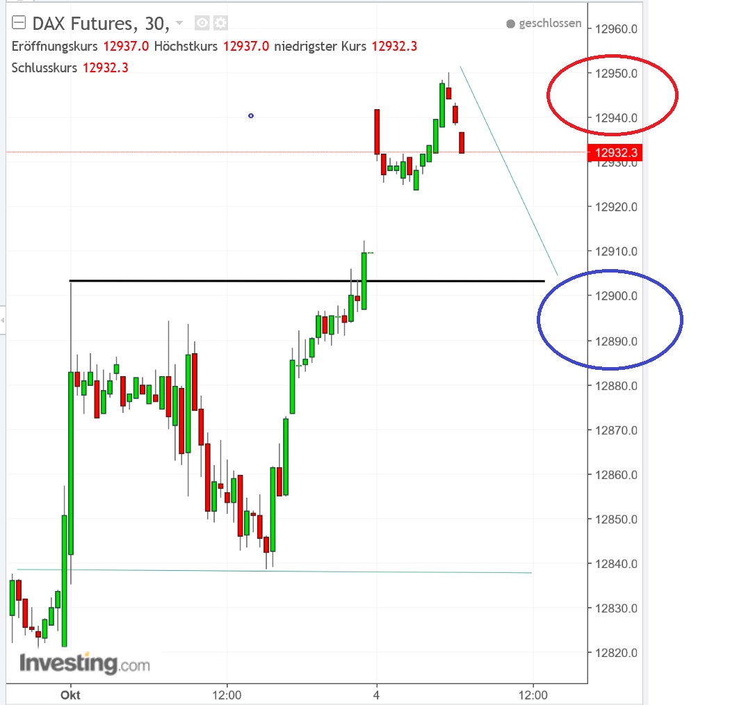 2017 QV-GDAXi-DJ-GOLD-EURUSD-JPY 1015792