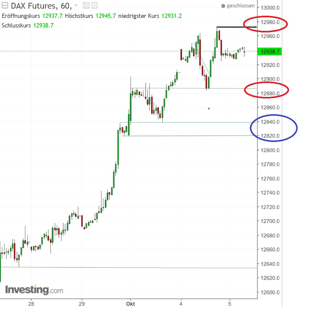 2017 QV-GDAXi-DJ-GOLD-EURUSD-JPY 1015977