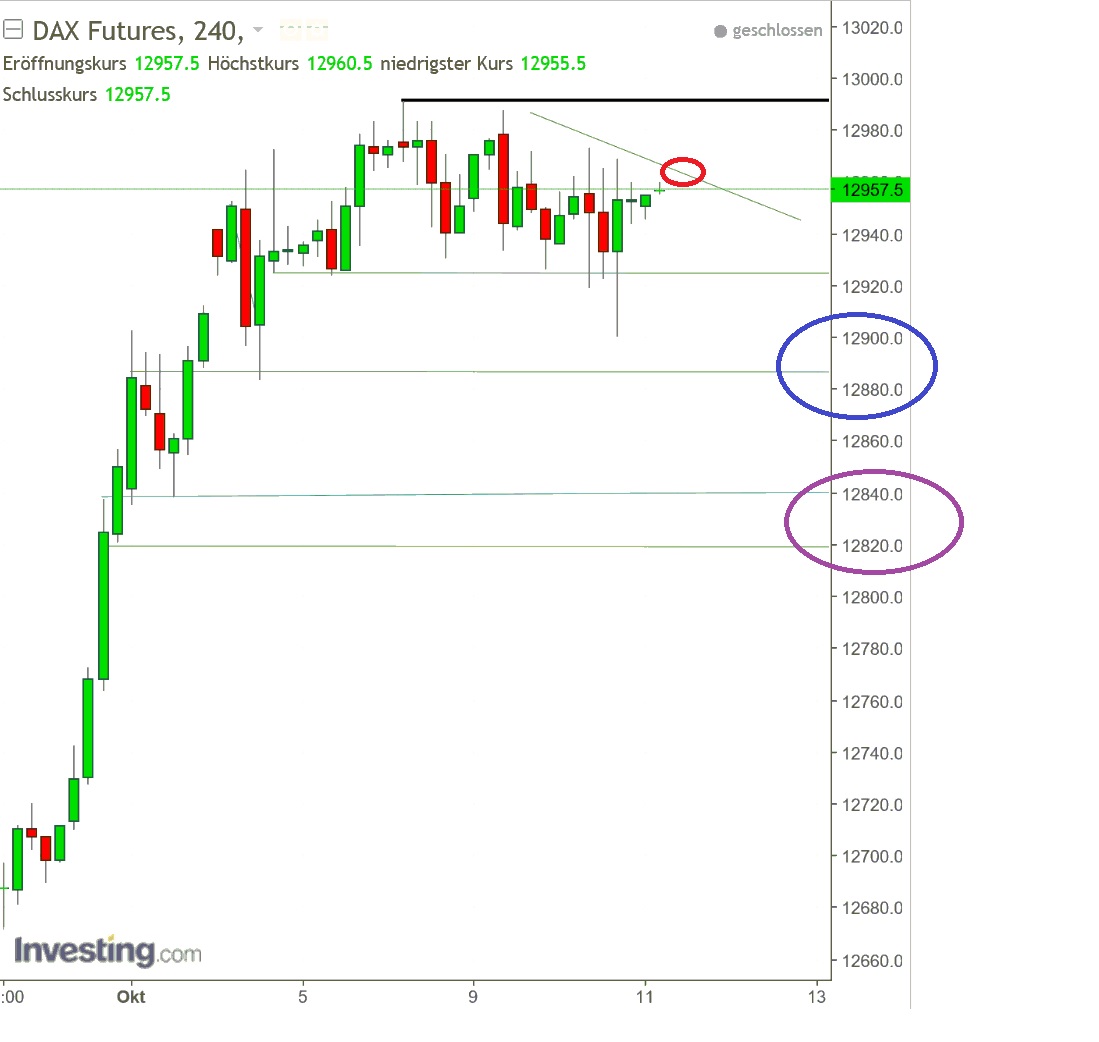 2017 QV-GDAXi-DJ-GOLD-EURUSD-JPY 1017191