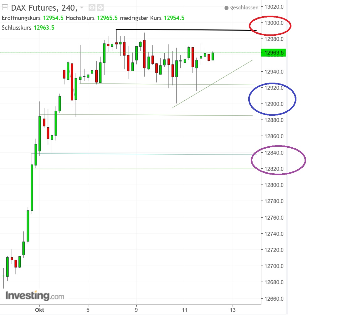 2017 QV-GDAXi-DJ-GOLD-EURUSD-JPY 1017401