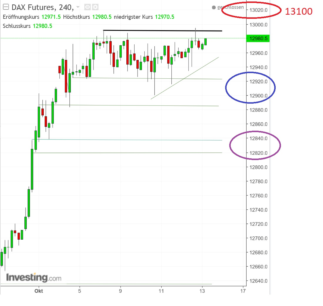 2017 QV-GDAXi-DJ-GOLD-EURUSD-JPY 1017614