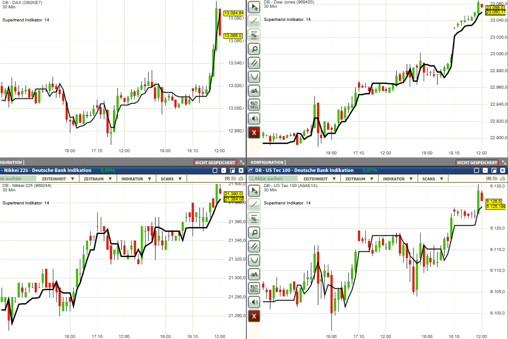 2017 QV-GDAXi-DJ-GOLD-EURUSD-JPY 1018528