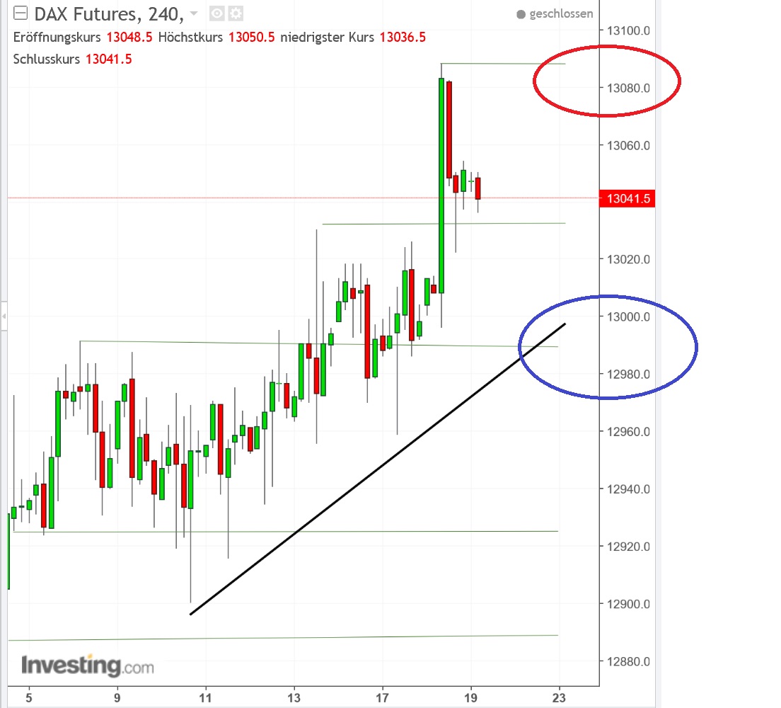 2017 QV-GDAXi-DJ-GOLD-EURUSD-JPY 1018671