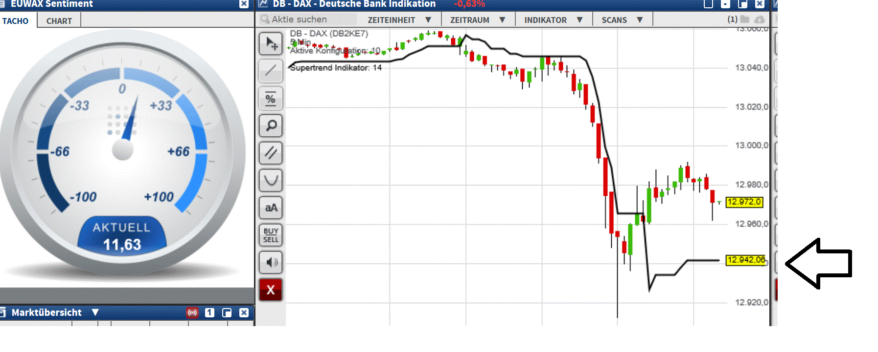 2017 QV-GDAXi-DJ-GOLD-EURUSD-JPY 1018727