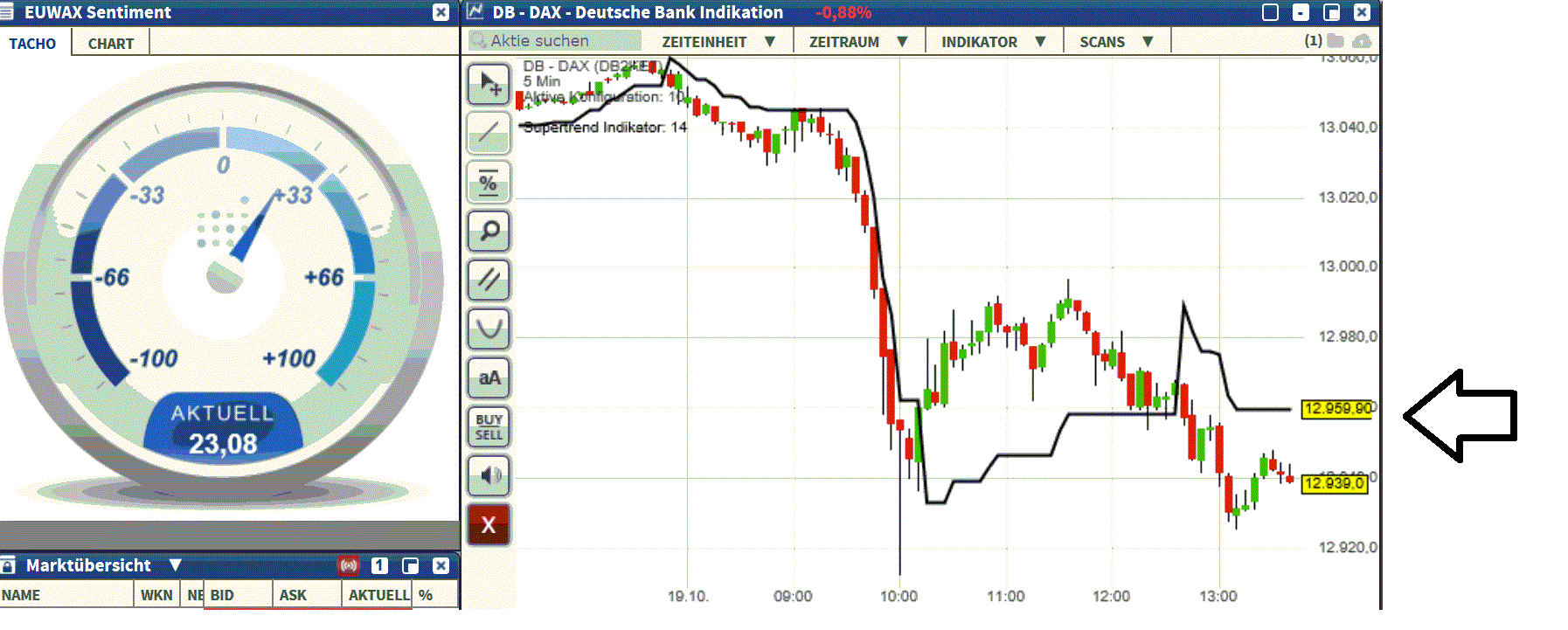 2017 QV-GDAXi-DJ-GOLD-EURUSD-JPY 1018769