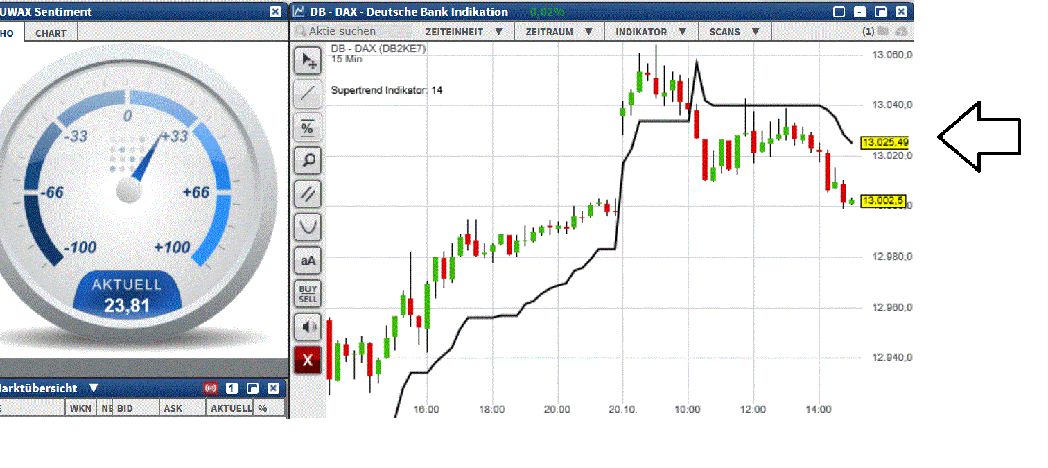 2017 QV-GDAXi-DJ-GOLD-EURUSD-JPY 1018988