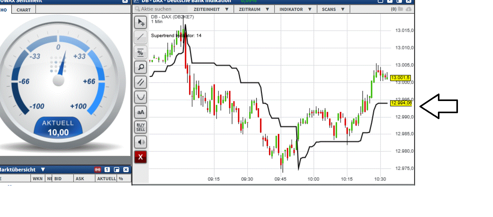 2017 QV-GDAXi-DJ-GOLD-EURUSD-JPY 1019415