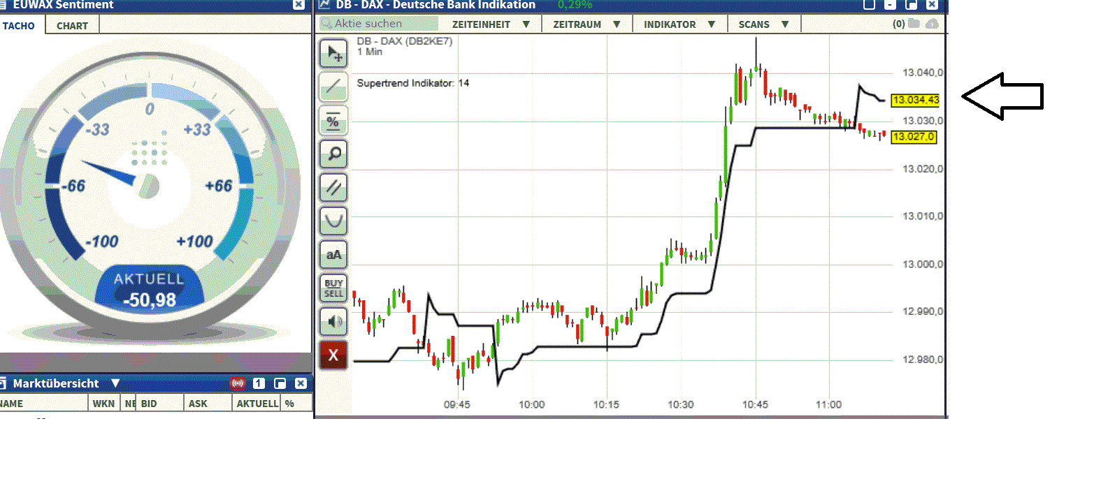 2017 QV-GDAXi-DJ-GOLD-EURUSD-JPY 1019424
