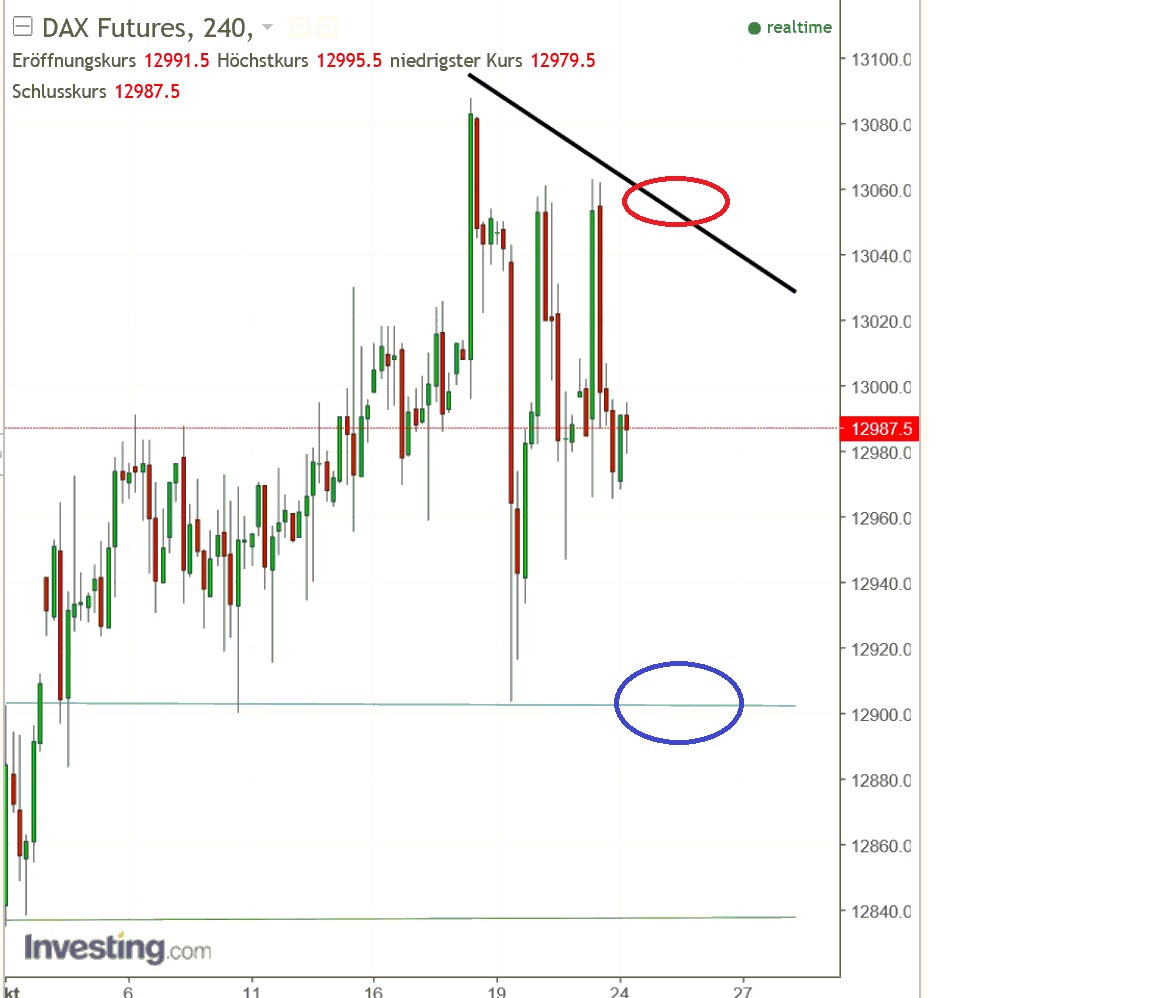 2017 QV-GDAXi-DJ-GOLD-EURUSD-JPY 1019598