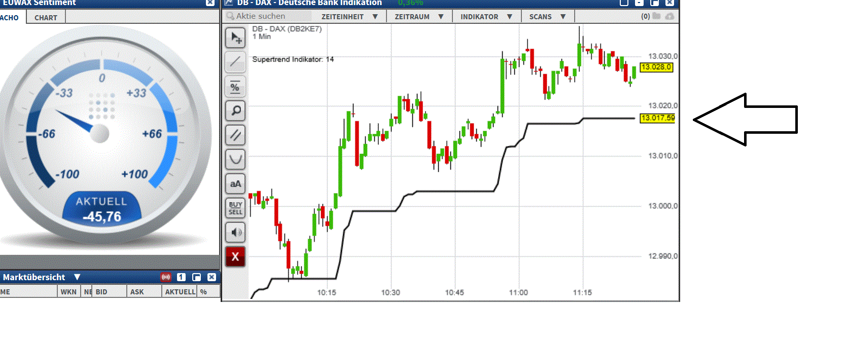 2017 QV-GDAXi-DJ-GOLD-EURUSD-JPY 1019641