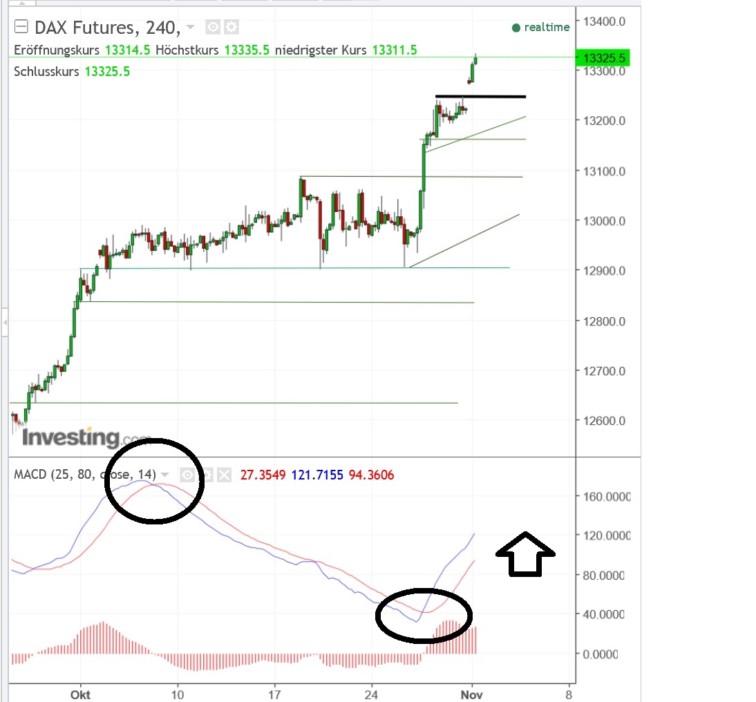 2017 QV-GDAXi-DJ-GOLD-EURUSD-JPY 1021168