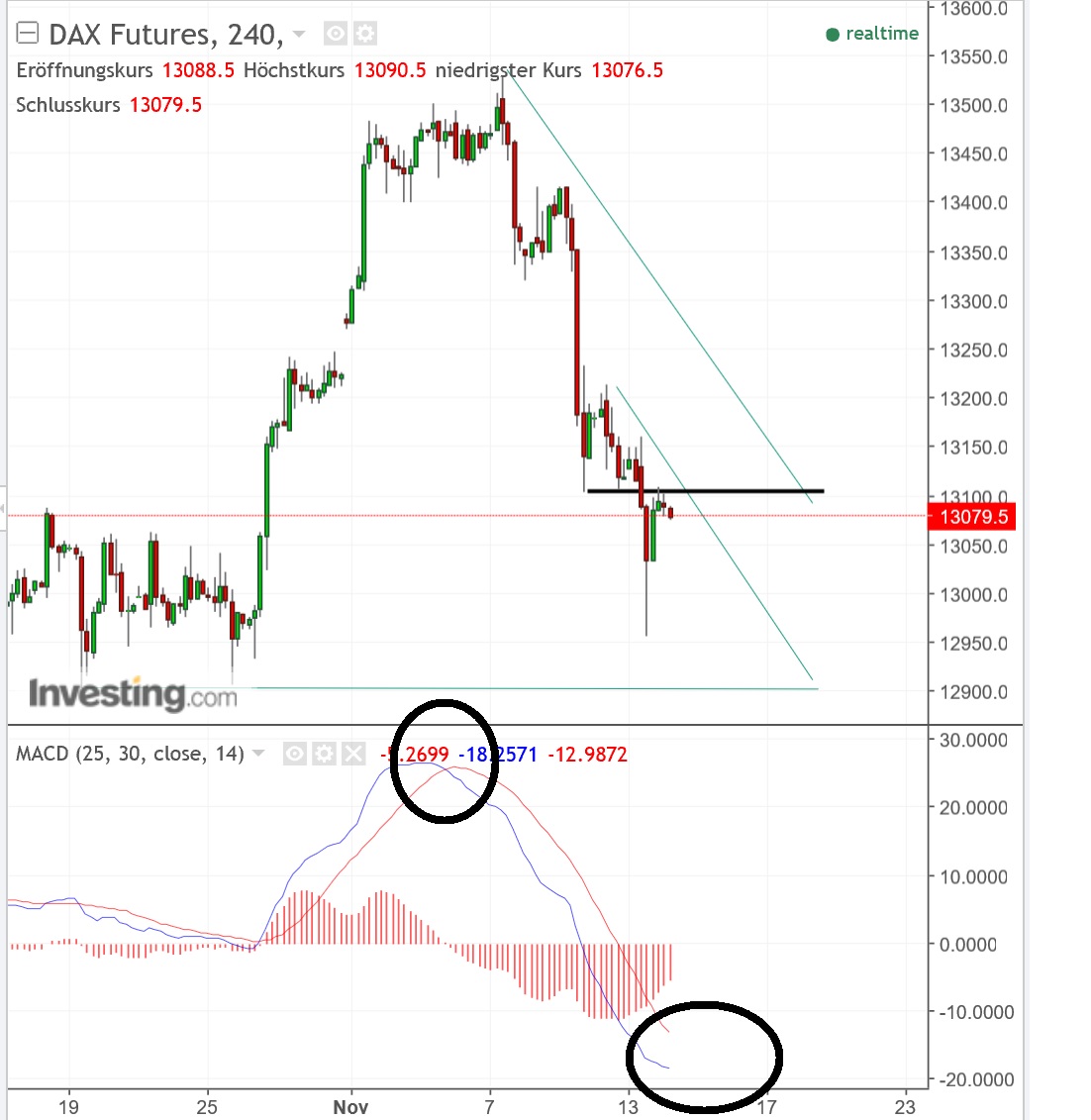 2017 QV-GDAXi-DJ-GOLD-EURUSD-JPY 1023869