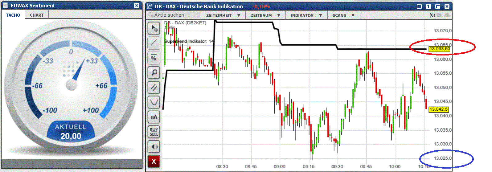 2017 QV-GDAXi-DJ-GOLD-EURUSD-JPY 1025283