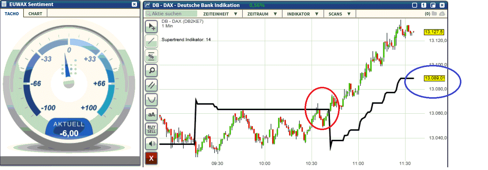 2017 QV-GDAXi-DJ-GOLD-EURUSD-JPY 1025311