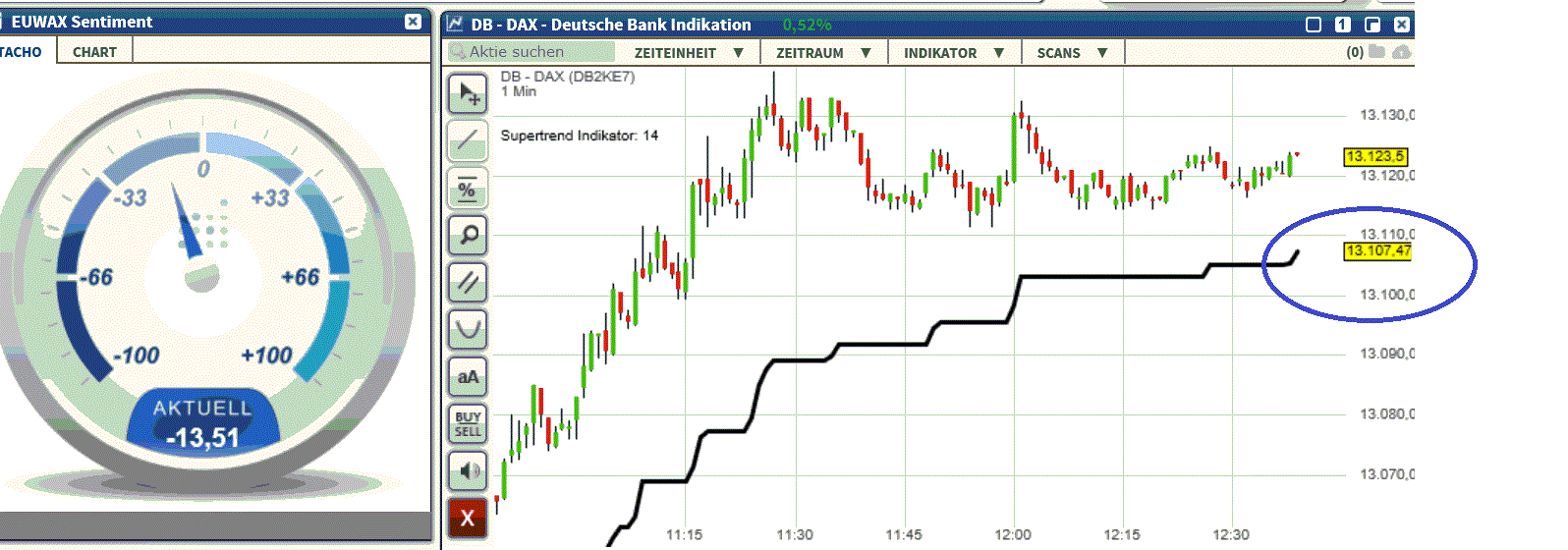 2017 QV-GDAXi-DJ-GOLD-EURUSD-JPY 1025328