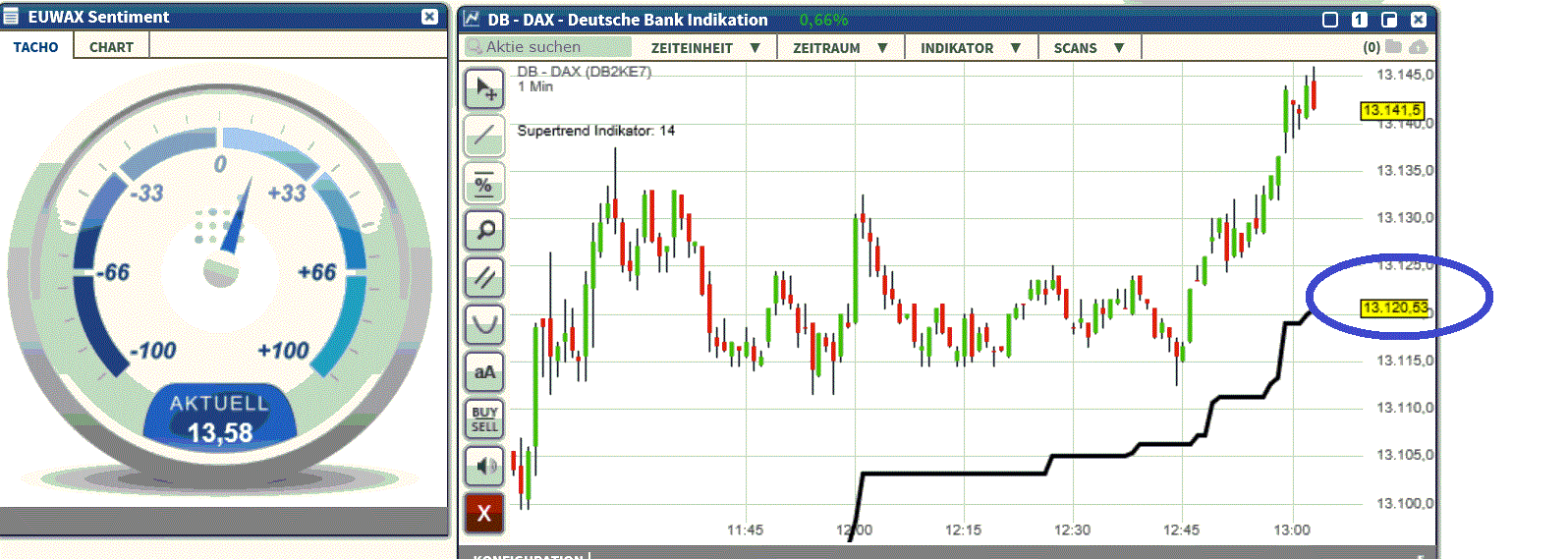 2017 QV-GDAXi-DJ-GOLD-EURUSD-JPY 1025333