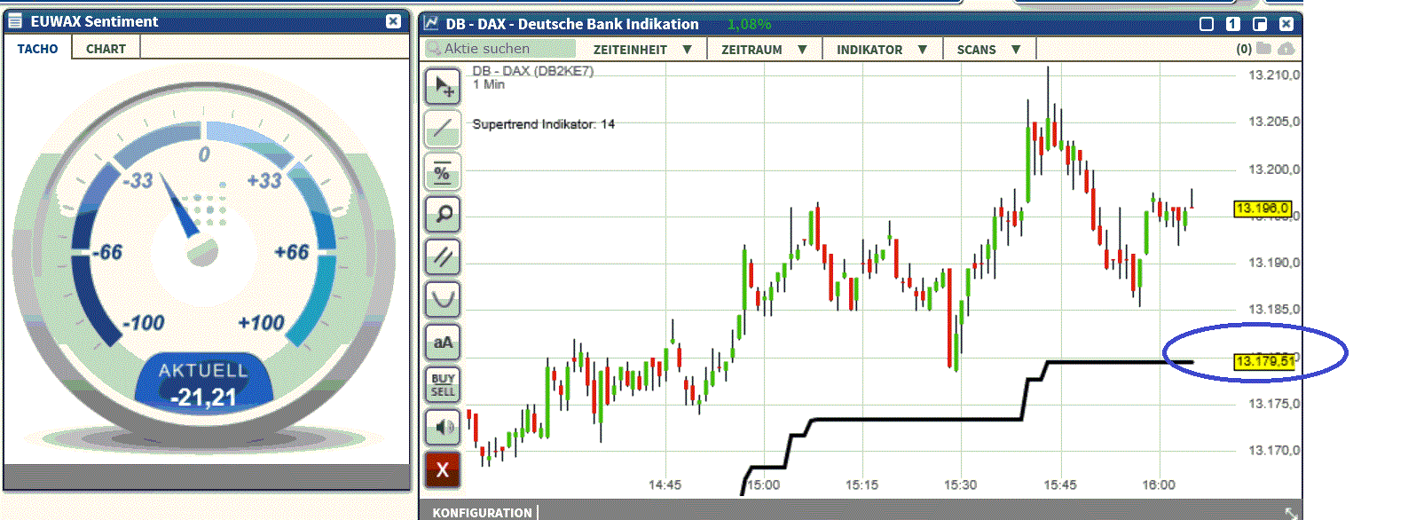 2017 QV-GDAXi-DJ-GOLD-EURUSD-JPY 1025361