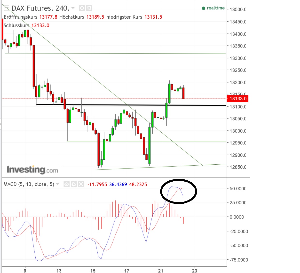 2017 QV-GDAXi-DJ-GOLD-EURUSD-JPY 1025551